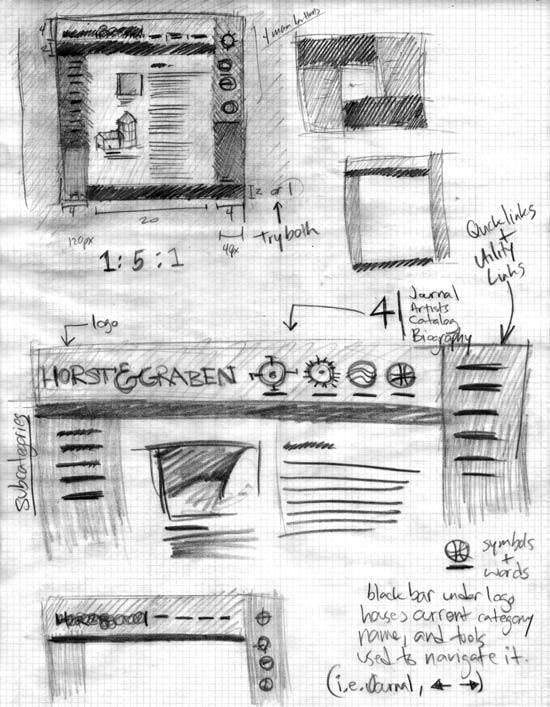 Web site design using paper and pencil Web site design using paper and pencil
