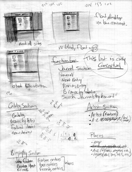 Web site design using paper and pencil Web site design using paper and pencil