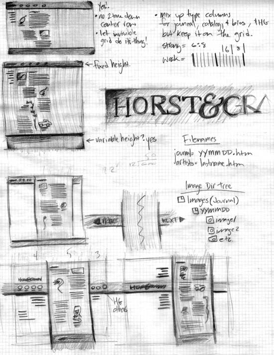 Web site design using paper and pencil Web site design using paper and pencil
