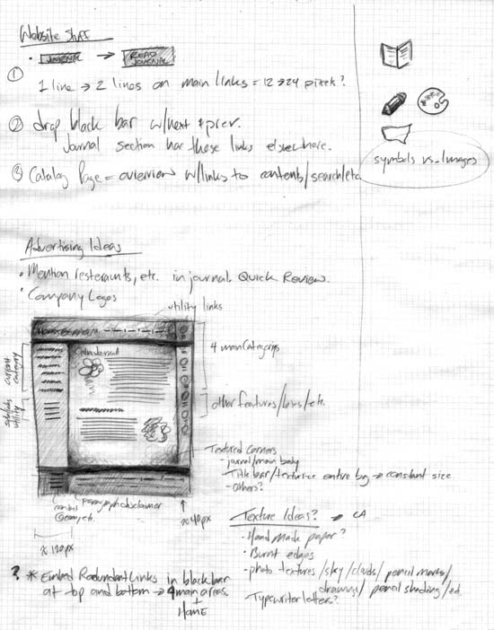 Web site design using paper and pencil Web site design using paper and pencil