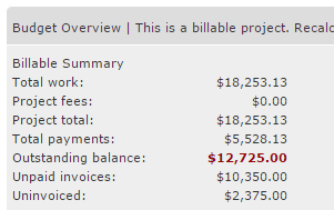 Uninvoiced Project Dashboard