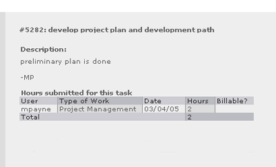 Intervals Development Plan