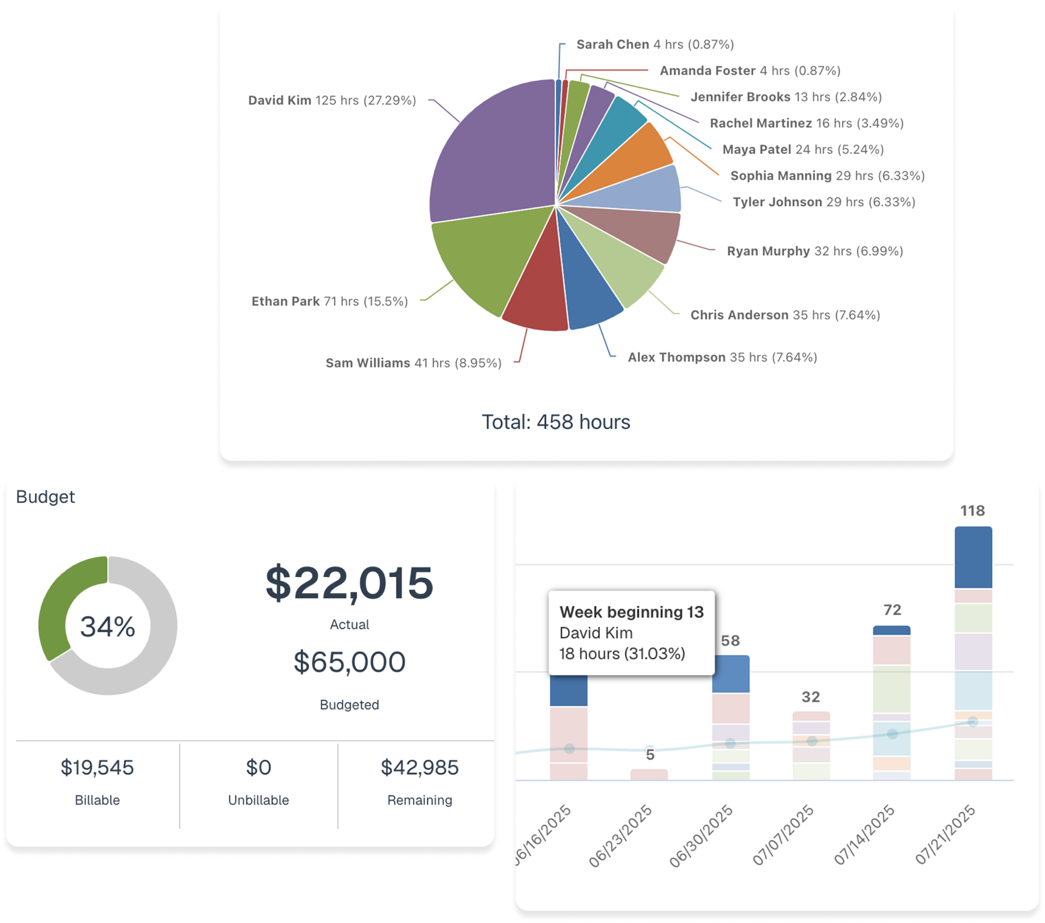 Reports and Analysis Illustration