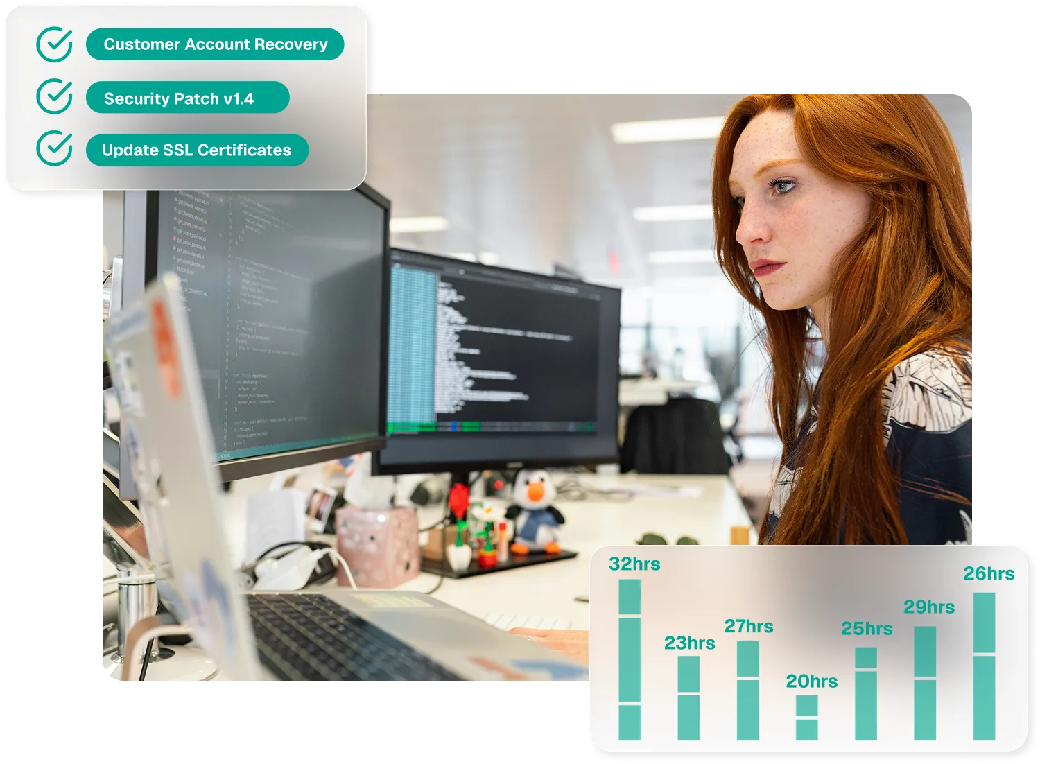 Project management interface for IT services teams