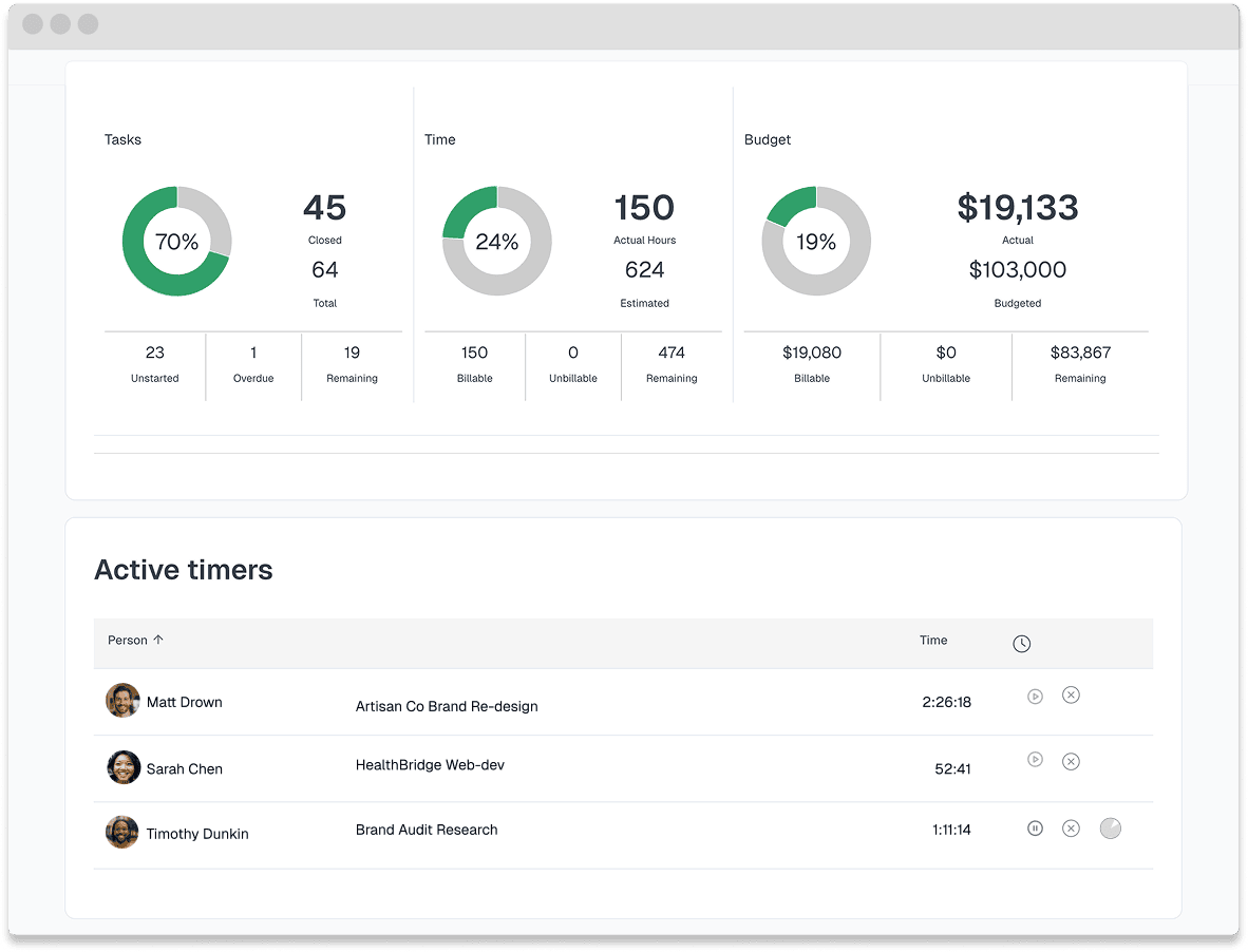 Time tracking interface showing development time tracking and project organization