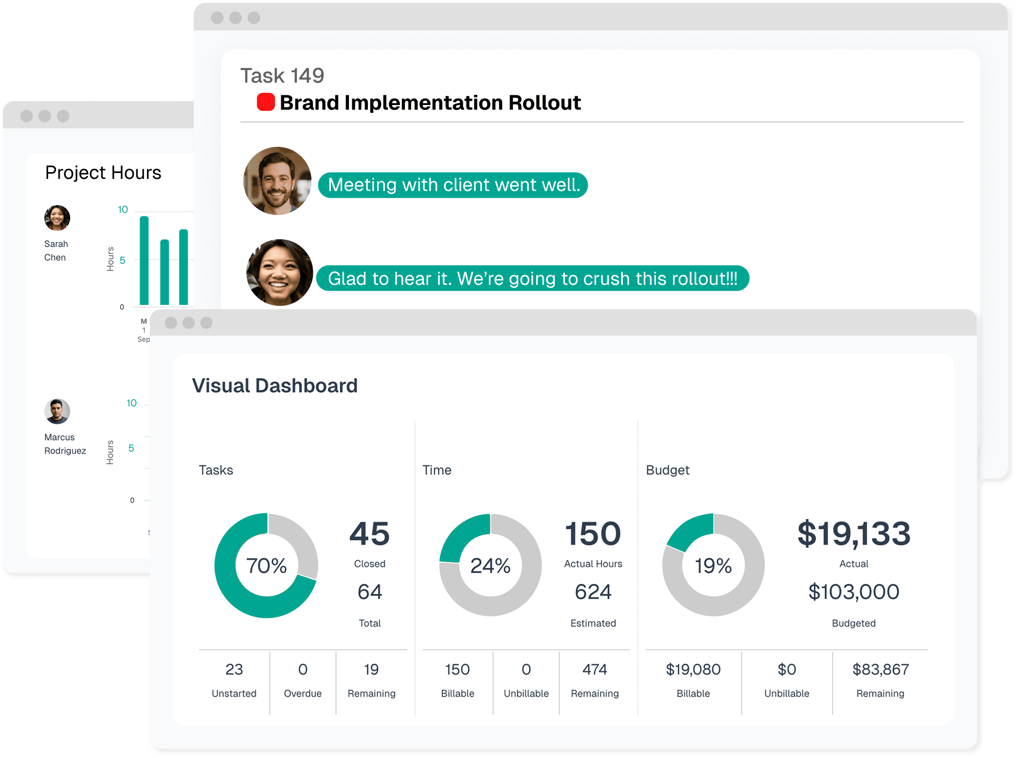 Project management dashboard